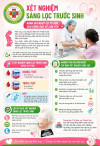 XÉT NGHIỆM SÀNG LỌC TRƯỚC SINH – ĐÁNH GIÁ NGUY CƠ TỪ SỚM, CHỦ ĐỘNG BẢO VỆ CON YÊU