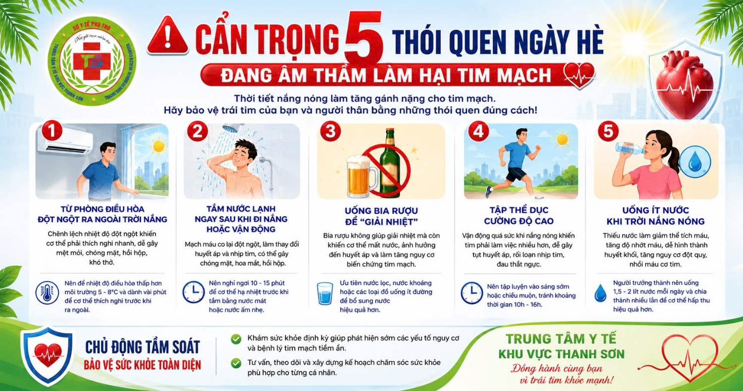 CẨN TRỌNG 5 THÓI QUEN NGÀY HÈ ĐANG ÂM THẦM LÀM HẠI TIM MẠCH